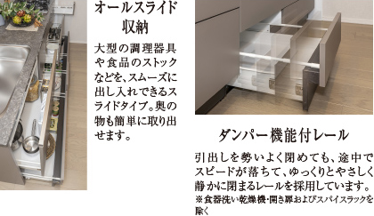スライド収納、レール