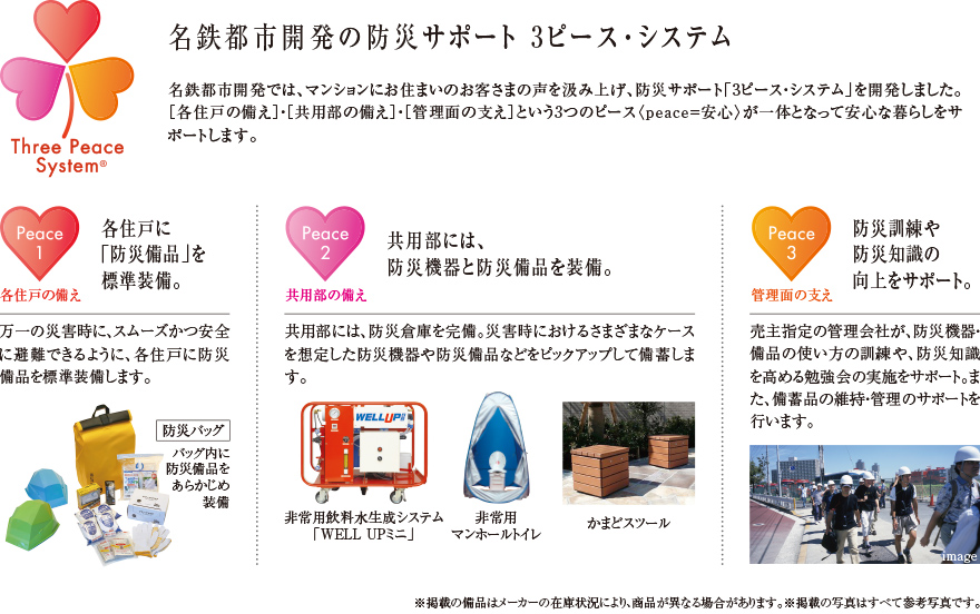 名鉄都市開発の防犯サポート