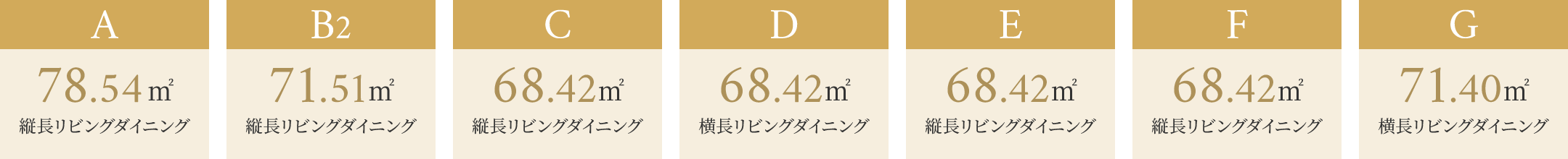 間取りリスト 平米数