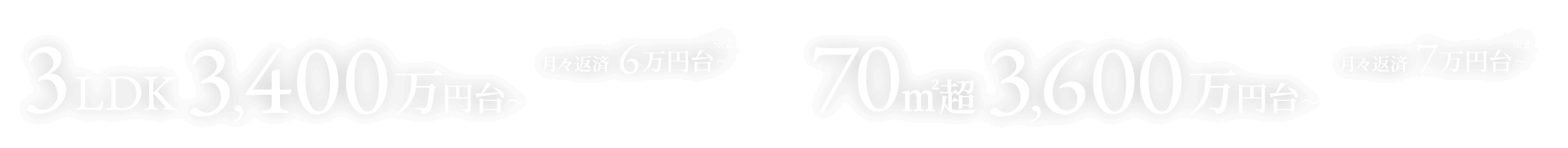 3LDK 3400万円台〜  頭金・ボーナス払い0円 月々6万円台〜・70平方メートル超 3600万円台〜  頭金・ボーナス払い0円 月々7万円台〜